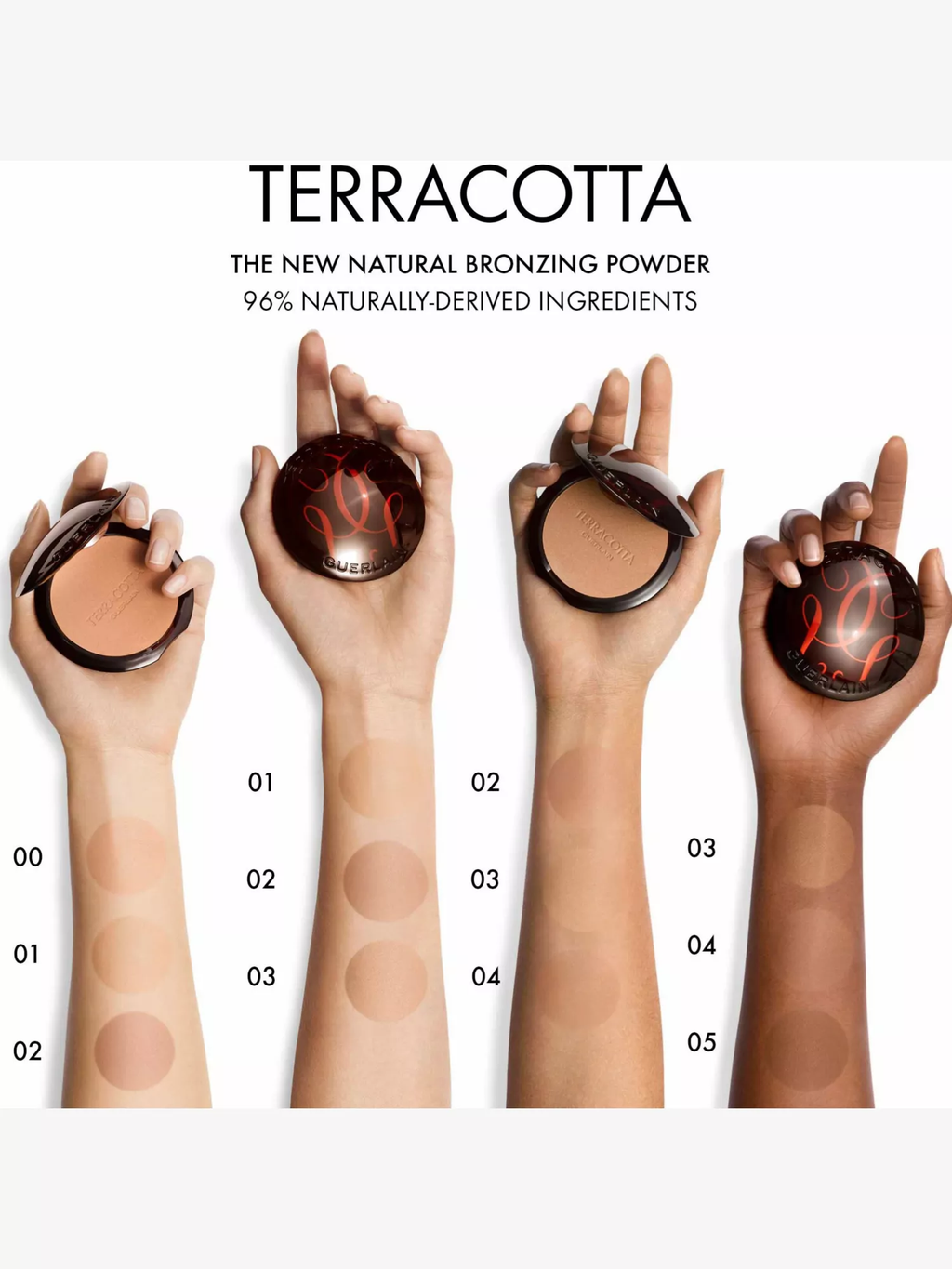 Guerlain Terracotta The Bronzing Powder