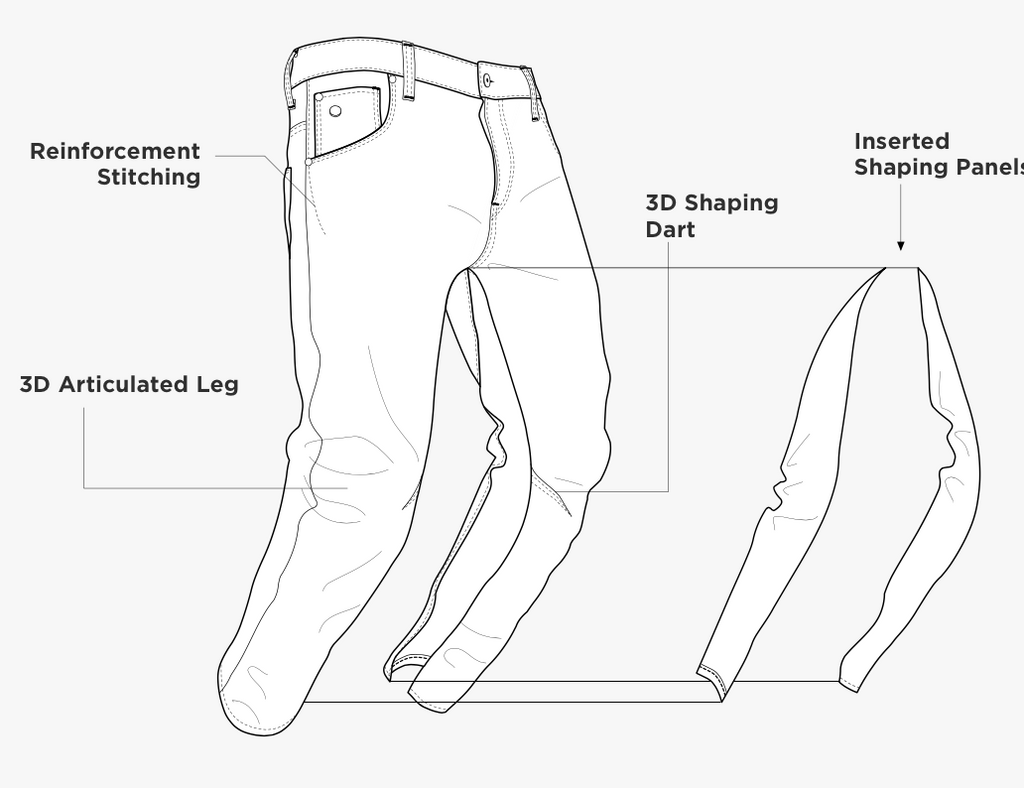 G-Star Arc 3D Slim Wisk Denim Light Aged Destroy 牛仔裤